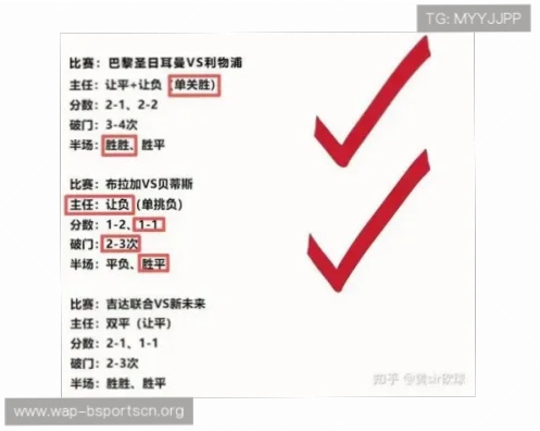 足球竞猜竞彩网官网注册流程安全须知